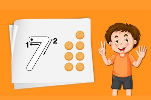 okul öncesi çocuklar sayıları tanıyalım çalışma sayfaları